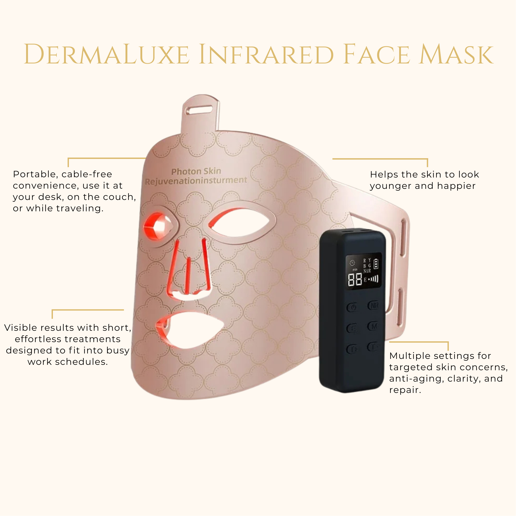BioRevive™ DermaLuxe Infrared Face Mask
