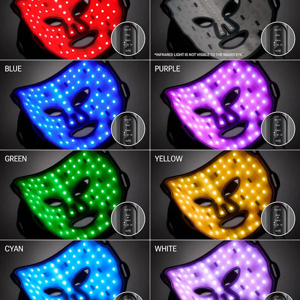 BioRevive™ DermaLuxe Infrared Face Mask